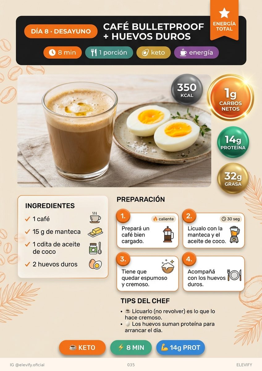Receta: Café Bulletproof