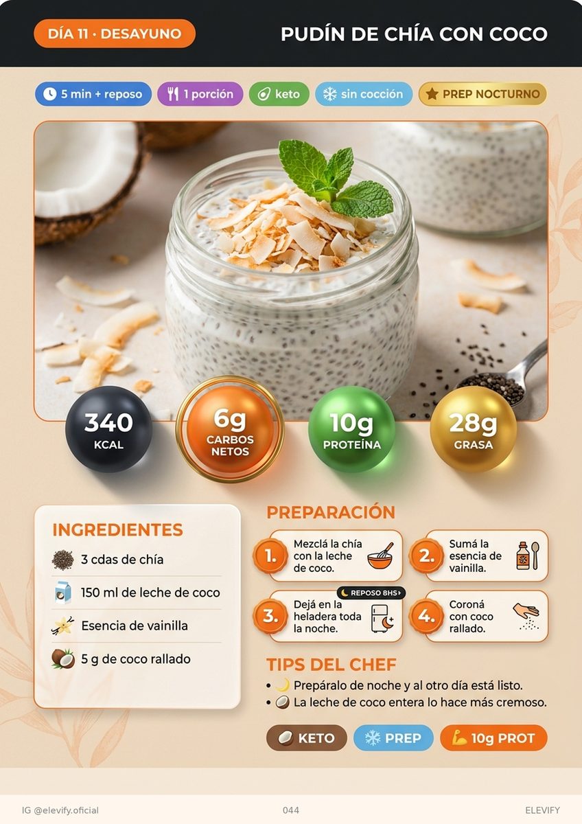Receta: Pudín de chía con coco