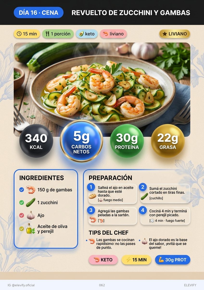 Receta: Zucchini y gambas