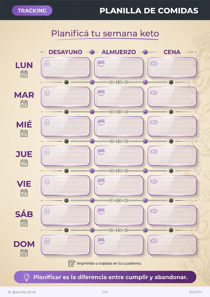 Planilla de comidas semanal