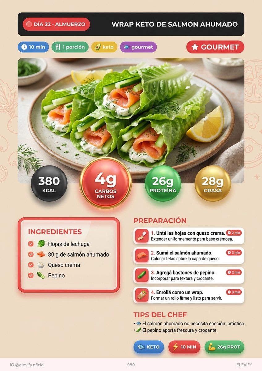 Receta: Wrap de salmón ahumado